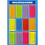 Math Learning Poster with Addition Subtraction 1