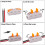 Portable Insulated Battery Adapter for Ryobi 18V ONE+ 4