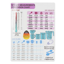 Kitchen Conversion Chart Magnetic Weight and Temperature