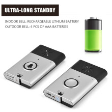 HURRISE 2.4GHz Wireless Doorbell Intercom System Mini