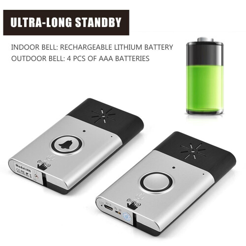 HURRISE 2.4GHz Wireless Doorbell Intercom System Mini