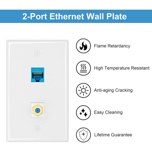10Gbps Ethernet Wall Plate CAT6A 1-Port RJ45 2 Pack 2