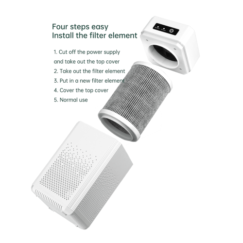 H13 True HEPA Replacement Filter 2-Pack for 1291 Sq Ft 2