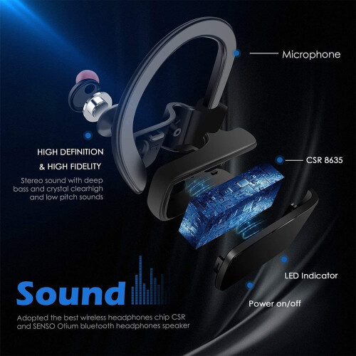 Bluetooth Earbuds Noise Cancelling Sweatproof 8H Red 2