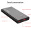 Aggxpf Power Bank 20000mAh Fast Charging Black 2