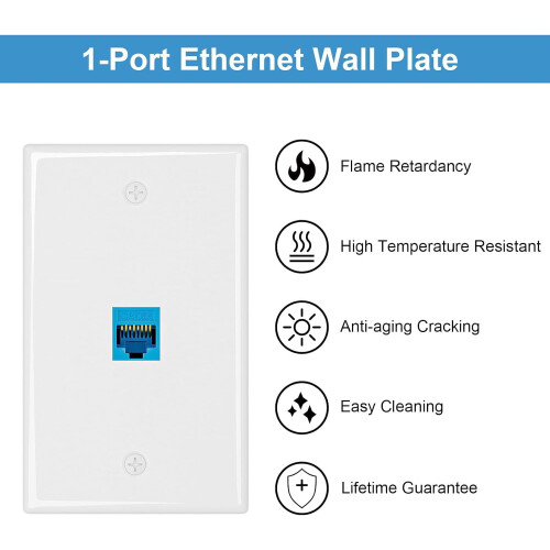 10Gbps Ethernet Wall Plate CAT6A 1-Port RJ45 2 Pack 2