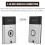HURRISE 2.4GHz Wireless Doorbell Intercom System Mini 5