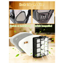 Filterset für IP3251EUT PowerDetect Clean & Empty Staubsauger - Zubehör für IP3225EUT, IP3253EUT