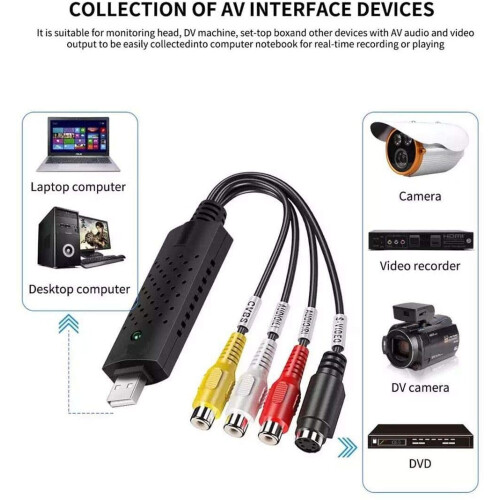 USB 2.0 Audio Video Converter for Analog Sources 1