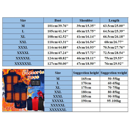 Heated Vest 9-Zone Dual Control USB Powered 2