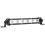 LED Light Bar Single Row 7 Inch 18W Offroad Spot Light 2 1
