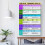 Critical Thinking Skill Poster Blue Geometric Glossy Canvas 4