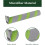 For   Max 705 Combo/ Max 706 Combo Compatible 4PCS Roller Mop Replacement Accessory for Vacuum Cleaner 5