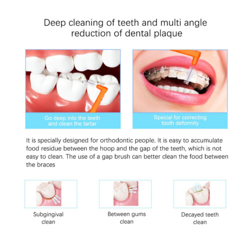 L-Shaped Interdental Brushes Flexible Flat-Wire 5-Pack 2