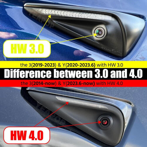 Blind Spot Side Camera Covers for Tesla HW4.0 Model 3 Y 2 1