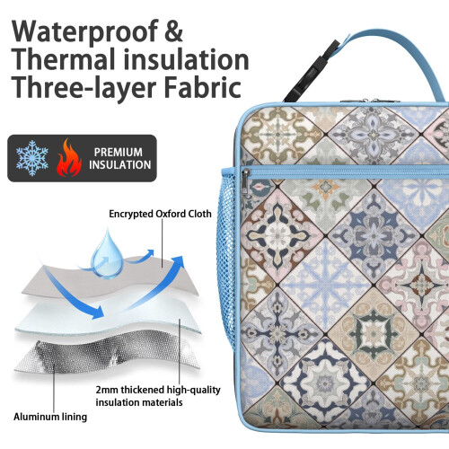 Insulated Lunch Bag with Handle 1 Pack 1