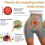 Micro-Vibration Massage Shorts Ice Silk Ion Fiber 1 Pair 2