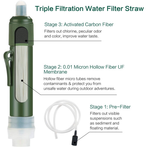 Water Filter Straw Portable Purifier for Outdoor Use 1