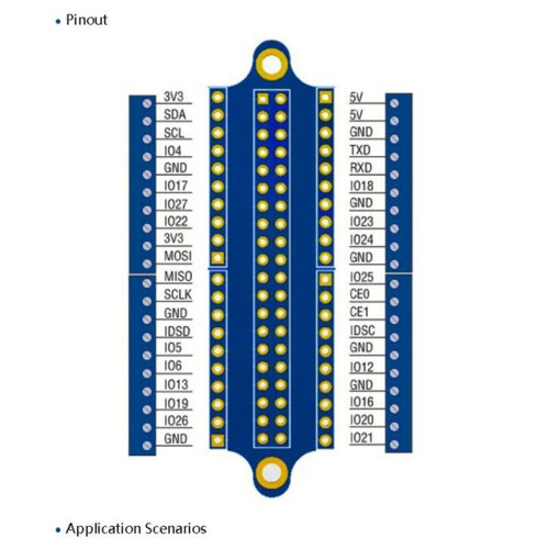 4X  Terminal Breakout Board GPIO Expansion Board Terminal Breakout Board för Raspberry Pi 4B/3B+/3B/2B/1B+/Zero/Zero W 2