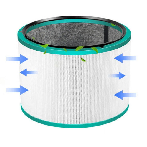 Replacement Air Filter for Fan Purifiers Composite Tech 1