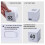 Cube Timer for Kids with Gravity Sensor and Countdown 3