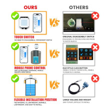 202W Tuya High Accuracy Submersible Sensor Intelligent Water Tank Level Sensor Meter Gauge Tank 10M Sensor AU Plug