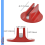 Jack Pad Aluminum Magnetic Red 0.39 inch 2