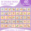 Wooden Pattern Blocks Puzzle Set with 20 Cards and Tray, 3