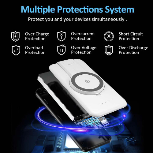 Aggxpf Magnetic Wireless Power Bank 50000mAh White 2