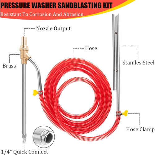 Wet Abrasive Blaster Kit for Pressure Washers 5000 PSI 2