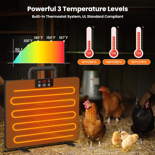 Chicken Coop Heater Heating Panel for Winter 1