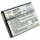 Batteria per HTC BA S390 batteria sostitutiva 1600 mAh 1