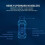 RGB LED Car Interior Ambient Light Strip 5M USB Powered 5