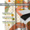 70s Lips Curtains Boho Vintage Orange Checkered 84x84 in 2