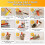 CAT7 for  RJ45 Module Socket LAN Cable 10 Gbit/S to 1000 MHz AWG 22-24 L for Patch Panel and Network Socket 6