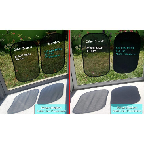 Car Side Window Sunshades 4-Pack UV Blocking 2