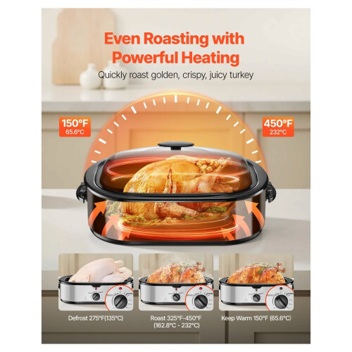 Electric Roaster Oven 14QT Adjustable Temp Self-Basting 2