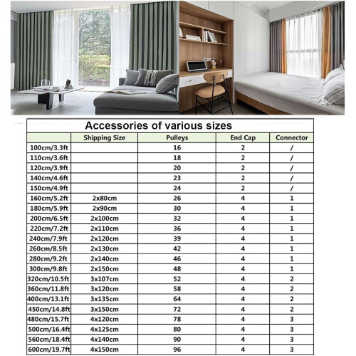 Doppelt profilierte Aluminium-Deckenvorhangschiene, weiß, 150 cm 1