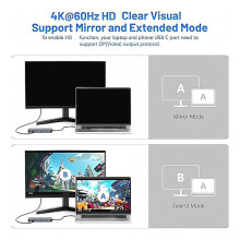 12 in 1 M.2 SSD USB C HUB Docking Station 4K60Hz/RJ45 1000Mbps/PD100W/USB3.0 5Gbps TYPE C Hub voor PC Laptop