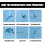 Car Windshield Crack Repair Kit for Chips and Cracks 3