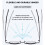 Presbyopia Glasses Black Circular Metal 3 Pairs 2