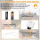 Furnace Igniter Kit 120V Replacement for York Coleman 6