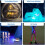 LED Mini Lights for Dollhouse White 10 pcs 7