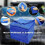 Microfiber Towels Blue Car Wash Drying Cloth 200 Pcs 3