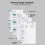 Portable Password Notebook Address Book for Daily Use and 4