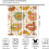 70s Lips Curtains Boho Vintage Orange Checkered 84x84 in 4