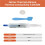 RELIFE RL-407 Thermal Silica CPU Cooling Paste CPU Electronic Components Cooling General Thermal Silicone Silicone Paste 6