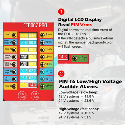 CTB007 PRO OBD2 Breakout Box ECU Testing Tool  Bench with LCD Digital Display CAN Test Automotive Diagnostic Tool 2