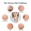 Spatule Exfoliante pour le Visage, Extracteur de Pores 5