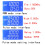 ZK-PP1K Signal Generator Square Wave 1Hz–150kHz 6